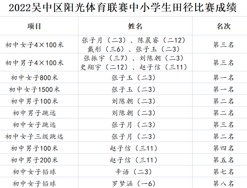 6764c827108e4d3cab662f6c7ec8e27c.Png