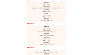 【公告】城西中学第四周食谱（9.23—9.27）
