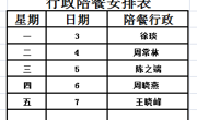 城西中学2023-2024学年第二学期第16周工作安排