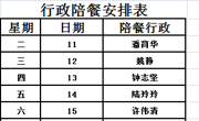 城西中学2023-2024学年第二学期第17周工作安排