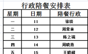 城西中学2023-2024学年第二学期第4周工作安排