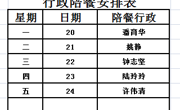 城西中学2023-2024学年第二学期第14周工作安排