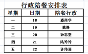 城西中学2023-2024学年第二学期第5周工作安排