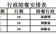 城西中学2023-2024学年第二学期第19周工作安排