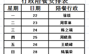 城西中学2023-2024学年第二学期第10、11周工作安