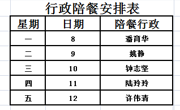 城西中学2023-2024学年第二学期第8周工作安排