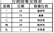 城西中学2023-2024学年第二学期第2周工作安排