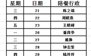 城西中学2023-2024学年第二学期开学前及第1周工作安排