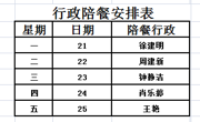 城西中学2024-2025学年第一学期第8周工作安排