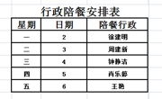 城西中学2024-2025学年第一学期第14周工作安排