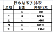 城西中学2024-2025学年第二学期第5周工作安排