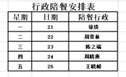 城西中学2024-2025学年第二学期第11周工作安排