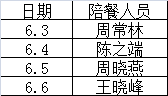 4AA7095D-23C6-4176-A563-03BAB93854A0