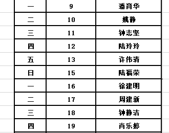 城西中学2024-2025学年第二学期第18、19周工作安排
