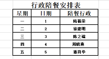城西中学2025-2026学年第一学期第1周工作安排