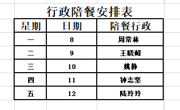 城西中学2025-2026学年第一学期第2周工作安排