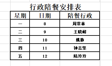 城西中学2025-2026学年第一学期第2周工作安排