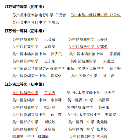 三年磨一剑，一朝试锋芒 ——祝贺吴中区城西中学参加第32届江苏省金钥匙科技竞赛喜创佳绩！