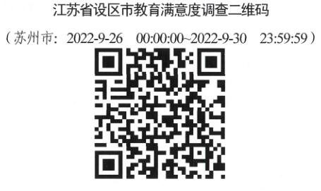 20220922关于做好对设区市人民政府履行教育职责情况满意度调查工作的通知