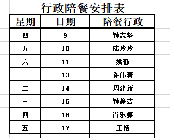 城西中学2025-2026学年第一学期第6、7周工作安排
